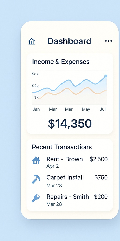 Dashboard preview